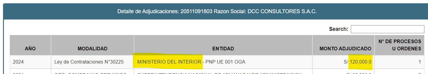 Servicio del abogado del ministro del Interior 