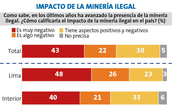 Minería1.