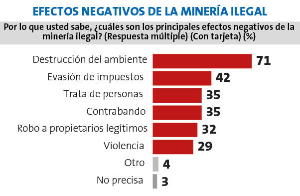 Minería2.