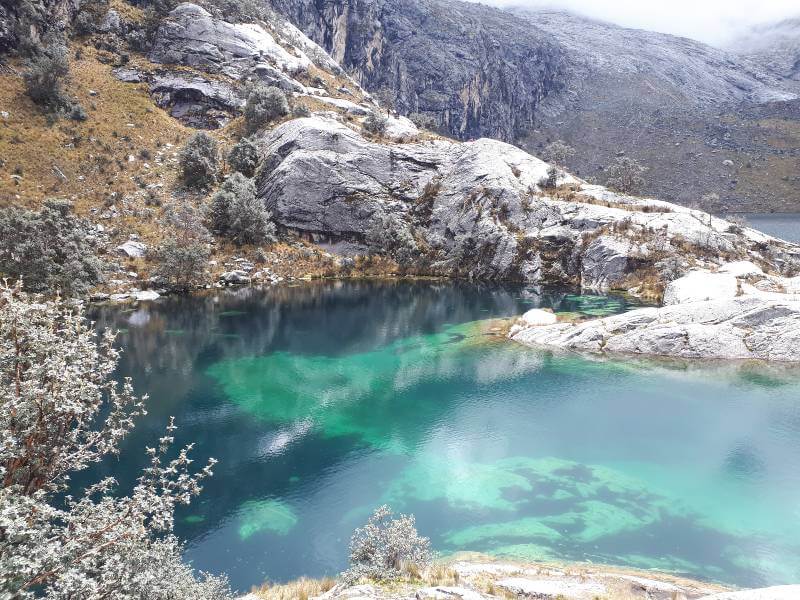 Laguna de Churup. (Foto: ANA)