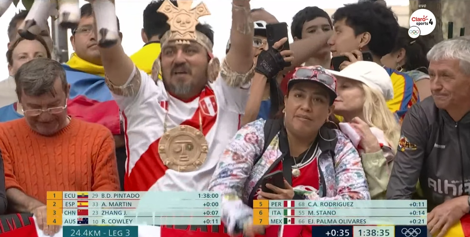 Hinchas Perú