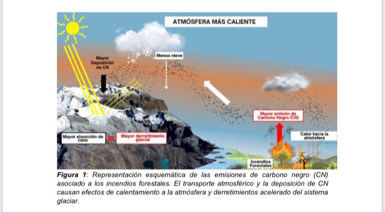 inaigem nevado huaytapallana