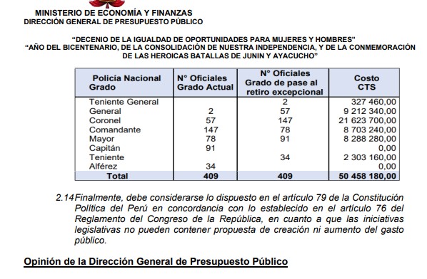 Comisión de Defensa.