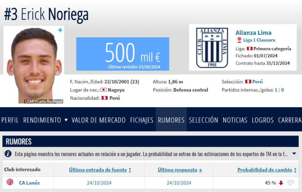 Erick Noriega, defensor de Alianza Lima, en Transfermarkt