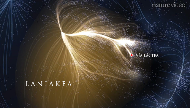 Laniakea