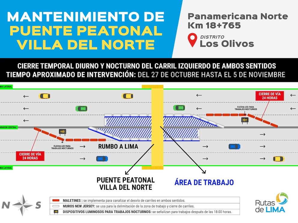 Rutas de Lima anuncia desvíos en la Panamericana Norte