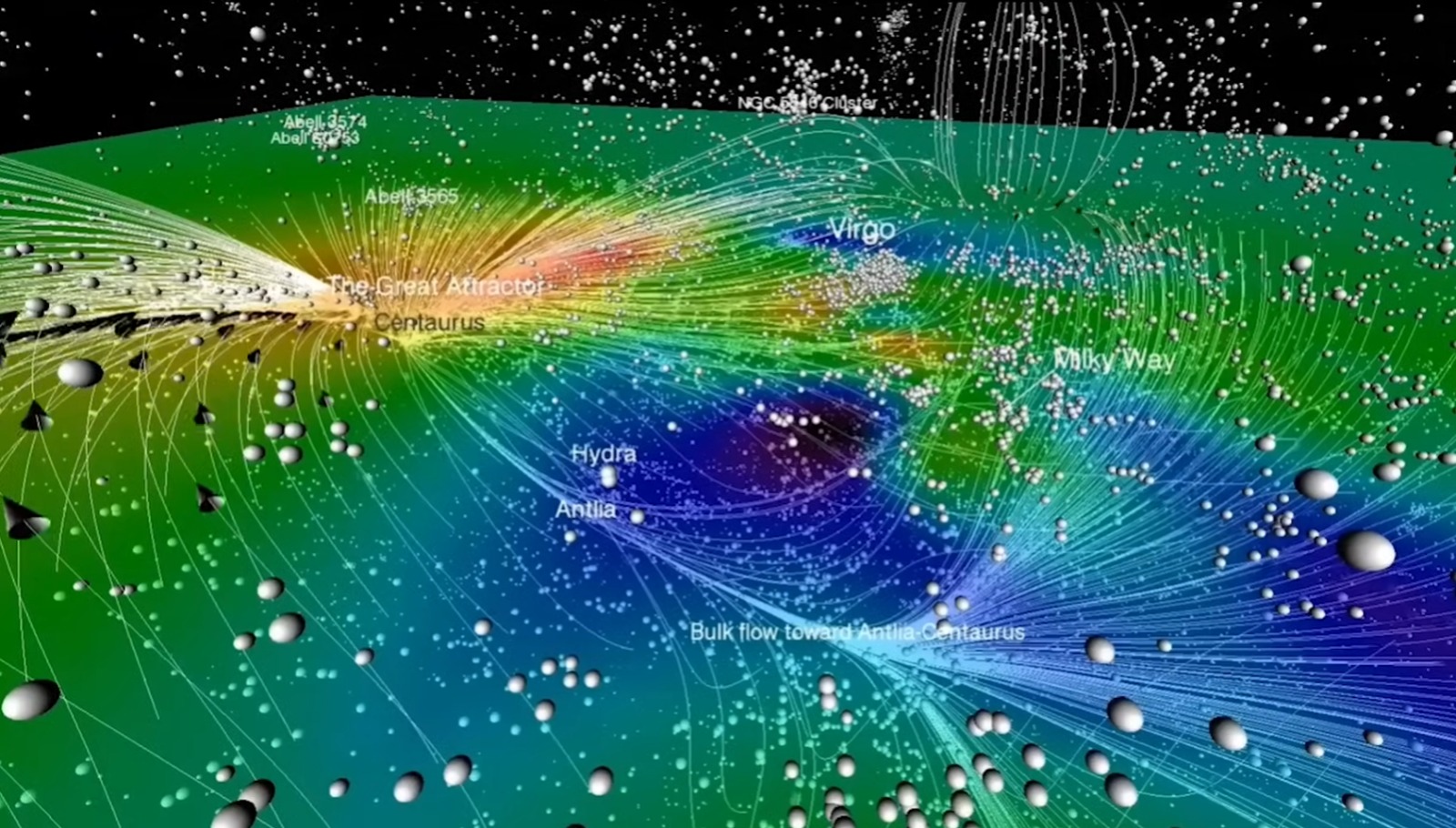 El Gran Atractor: El monstruo espacial que nos está engullendo | Nerdgasmo