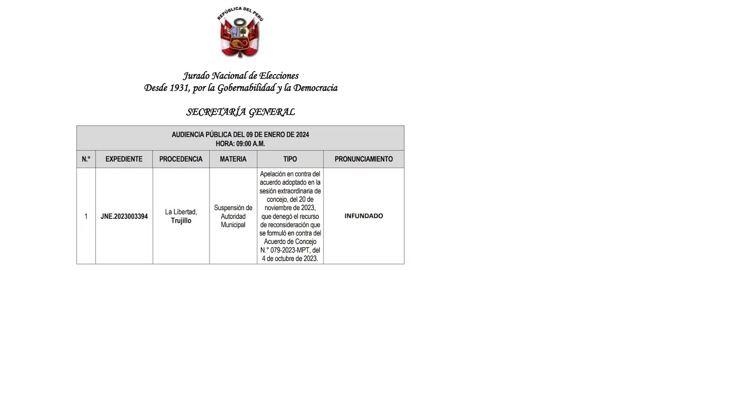 jne suspensión arturo fernandez