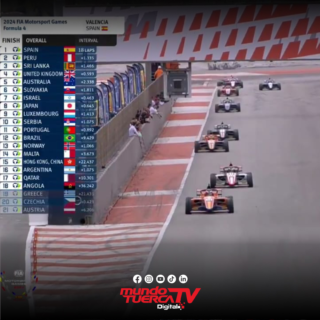 fia motorsport 2024 carrera